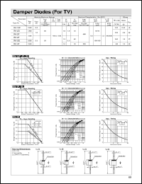 RH10F datasheet: Damper Diode RH10F