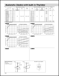 RZ1100 datasheet: Avalanche Diode With Built-in Thyristor RZ1100