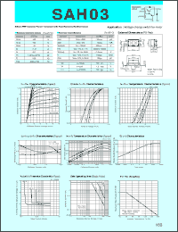 SAH03 datasheet: Surface Mount NPN Darlington Transistor With FRD SAH03