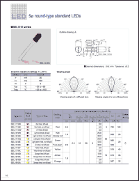 SEL1110R datasheet: 5f Round Red LED Lamp SEL1110R