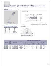 SEL1550CM datasheet: 5f Round Narrow View Angle  Pure Green LED Lamp SEL1550CM