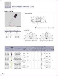 SEL1810A datasheet: 5f Round Amber LED Lamp SEL1810A