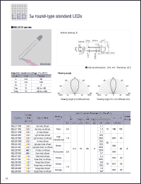 SEL2110S datasheet: 3f Round Red LED Lamp SEL2110S