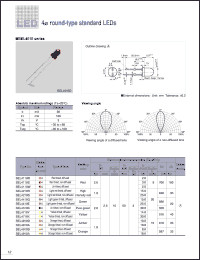 SEL4210R datasheet: 4f Round Red LED Lamp SEL4210R