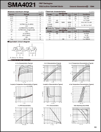 SMA4021 datasheet: Transistor Array For Source Drive SMA4021