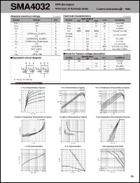 SMA4032 datasheet: Transistor Array For Sink Drive SMA4032