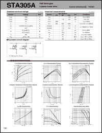 STA305A datasheet: Transistor Array For Motor Drive STA305A