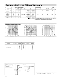 SV03YS datasheet: Silicon Varistor SV03YS