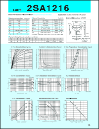 2SA1216 datasheet: Transistor For Power Amplifier 2SA1216