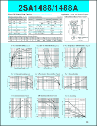 2SA1488A datasheet: Transistor For General Purpose 2SA1488A