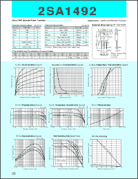2SA1492 datasheet: Transistor For Power Amplifier 2SA1492