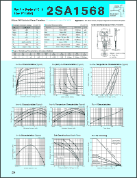 2SA1568 datasheet: Transistor For General Purpose 2SA1568