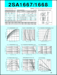 2SA1667 datasheet: Transistor For General Purpose 2SA1667