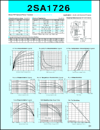 2SA1726 datasheet: Transistor For Power Amplifier 2SA1726