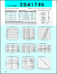 2SA1746 datasheet: Transistor For General Purpose 2SA1746