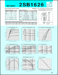 2SB1626 datasheet: Transistor For Power Amplifier 2SB1626
