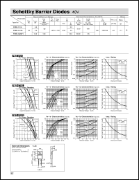 FMB-G14 datasheet: Schottky Barrier diode FMB-G14