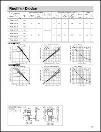 FMM-31S datasheet: Rectifier Diode FMM-31S