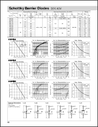 RK34 datasheet: Schottky Barrier diode RK34