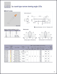 SEL2415E datasheet: 3f Round  Narrow View Angle Green LED Lamp SEL2415E