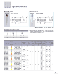 SEL4225R datasheet: 2´4 Square Display Red LED Lamp SEL4225R