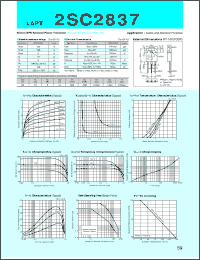 2SC2837 datasheet: Transistor For Power Amplifier 2SC2837