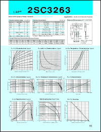 2SC3263 datasheet: Transistor For Power Amplifier 2SC3263