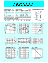 2SC3832 datasheet: Transistor For Switch Mode Power Supply 2SC3832