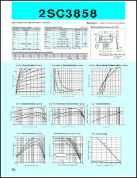 2SC3858 datasheet: Transistor For Power Amplifier 2SC3858