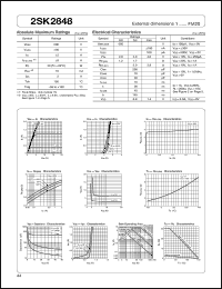 2SK2848 datasheet: MOS FET 2SK2848