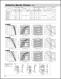 FMB-22L datasheet: Schottky Barrier diode FMB-22L