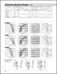 FMB-26 datasheet: Schottky Barrier diode FMB-26