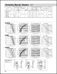 FMB-29 datasheet: Schottky Barrier diode FMB-29