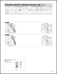 FME-24L datasheet: Schottky Barrier diode FME-24L