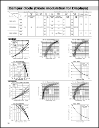 FMQ-3GU datasheet: Damper Diode FMQ-3GU