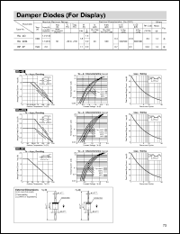 RP3F datasheet: Damper Diode RP3F