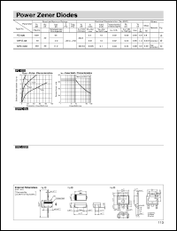 SPZ-G36 datasheet: Power Zener Diode SPZ-G36