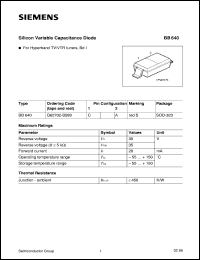 BB640 datasheet: Silicon variable capacitance diode BB640