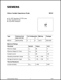 BB641 datasheet: Silicon variable capacitance diode BB641