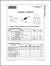 1N4934GP datasheet:  1.0 Ampere Glass Passivated Fast Recovery Rectifiers 1N4934GP