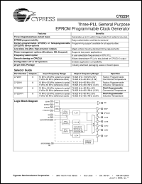 CY2292FI datasheet: Three-PLL General Purpose Field Programmable Clock Generator with Industrial Temperature Support CY2292FI