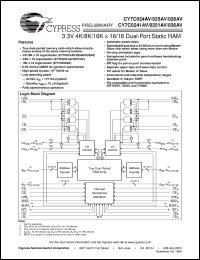 CY7C025AV-25AI datasheet: 8K X 16 DUAL-PORT STATIC RAM CY7C025AV-25AI