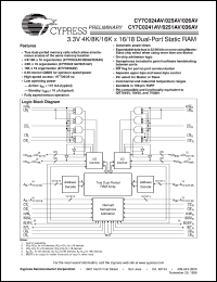 CY7C026AV-25AI datasheet: 16K X 16 DUAL-PORT STATIC RAM CY7C026AV-25AI