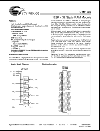 CYM1836PZ-45C datasheet: 128K x 32 Satic RAM Module CYM1836PZ-45C