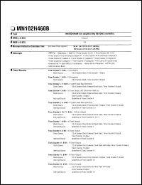 MN102H460B datasheet: 16-bit single chip microcomputer with ROM : External, RAM : 4K (x8-bit) MN102H460B