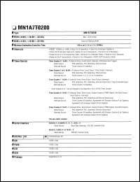 MN1A7T0200 datasheet: 32-bit single chip microcomputer with ROM : External, RAM : External MN1A7T0200