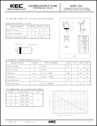 KDV154B datasheet: TV VHF, UHF tuner AFC VCO for UHF band radio KDV154B