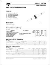 1N5418 datasheet: Fast recovery rectifier for general purpose applications for power conversion 1N5418