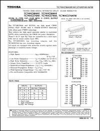 TC74HC574AF datasheet: Octal d-type flip-lop with 3 state output inverting TC74HC574AF