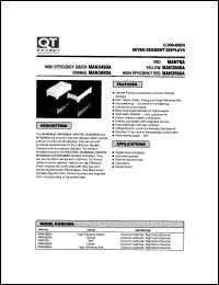 MAN3680A datasheet: Display. RHDP MAN3680A